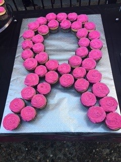 Breast Cancer benefit